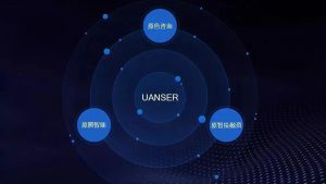 Read more about the article UANSER全方位咨询服务全面来袭