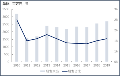 【日本食品巨头】看日本零食巨头卡乐比如何占据你的心智