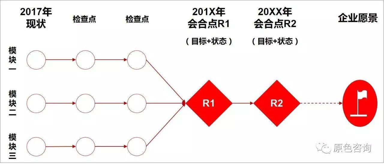 别怪“以罚代管”，其精髓世界领先，只看你耍不耍的了这大刀