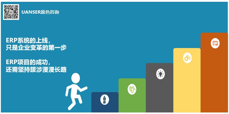 昔日曾耗费千万的ERP系统上线后，您要的效果实现了吗？（上）