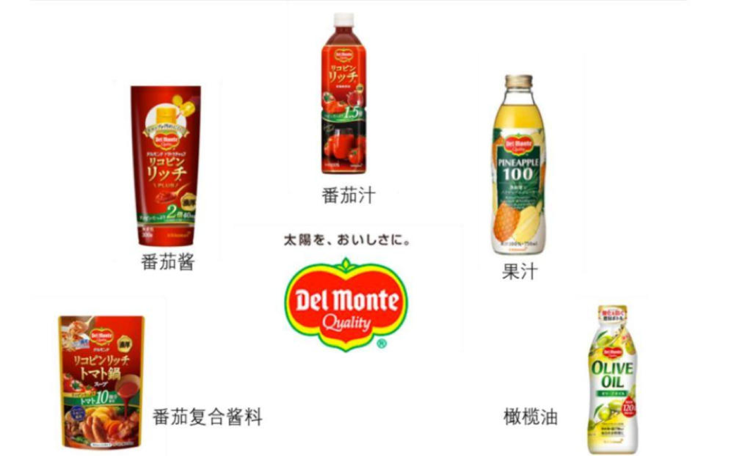 【日本食品巨头】龟甲万的长寿秘诀