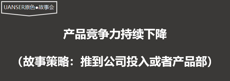 天下生意很难做，年底了业绩完不成，如何应对复盘才能全身而退？