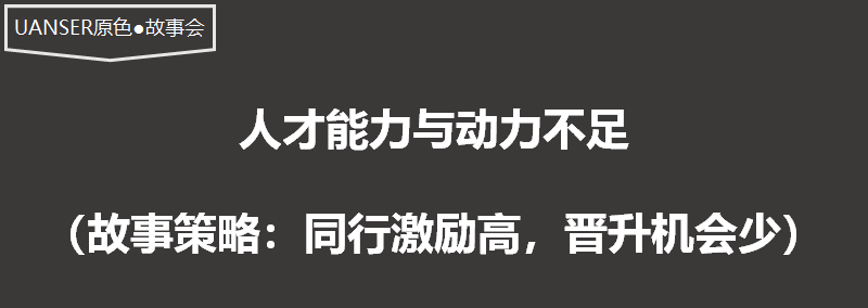 天下生意很难做，年底了业绩完不成，如何应对复盘才能全身而退？