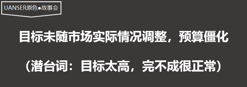 天下生意很难做，年底了业绩完不成，如何应对复盘才能全身而退？