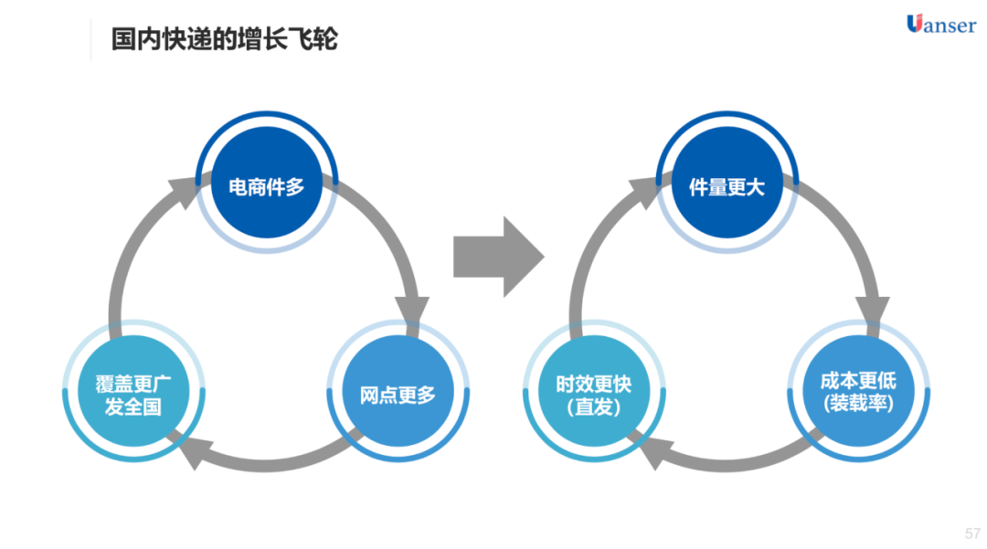 【原色动态】聚变重生研讨会华南站在深圳召开