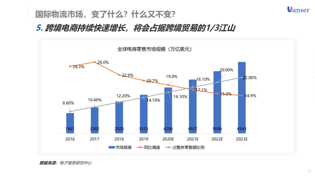 【原色动态】聚变重生研讨会华南站在深圳召开