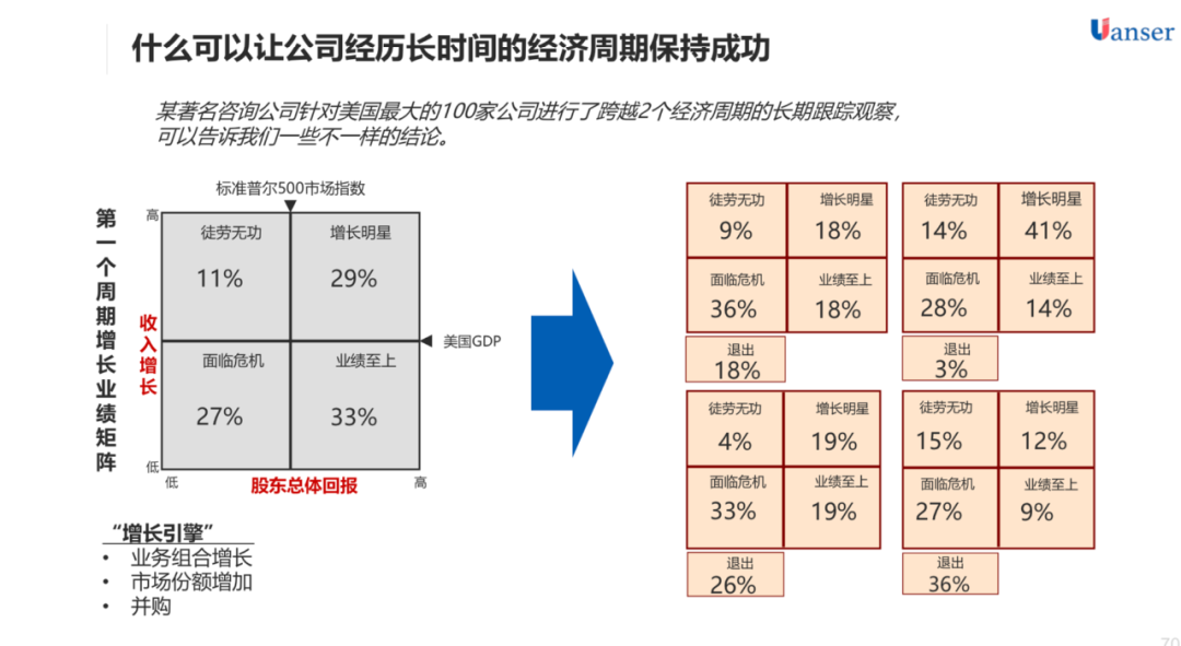 【原色动态】聚变重生研讨会华南站在深圳召开